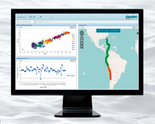 DanelecConnect dashboard